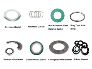 The Common Types of Gasket