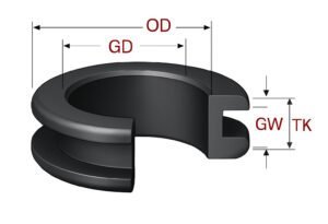 Rubber Grommet Size