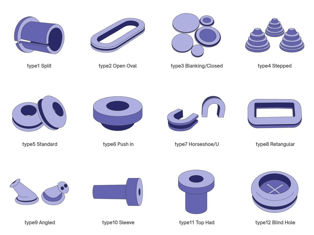 Custom Grommet