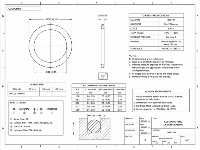 O-ring Design