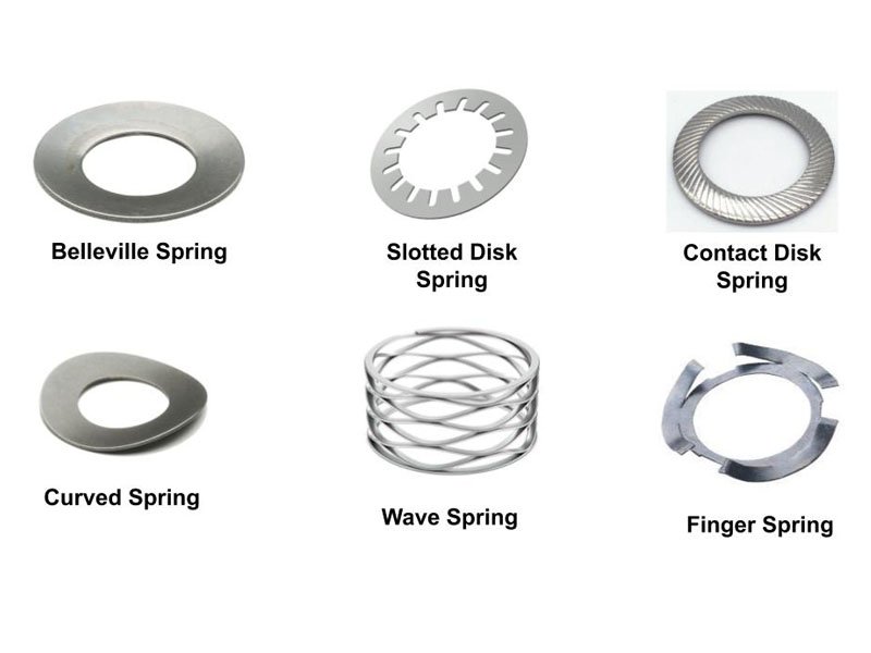 Types of Spring Washer